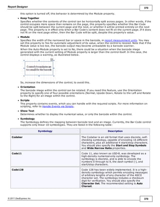 Report Designer 370
© 2011 DevExpress Inc. 370
this option is turned off, this behavior is determined by the Module property.
Keep Together
Specifies whether the contents of the control can be horizontally split across pages. In other words, if the
control occupies more space than remains on the page, this property specifies whether this Bar Code
should be split between the current page and the next, or whether it will be printed entirely on the next
page. This property is in effect only when a Bar Code's content does not fit on the current page. If it does
not fit on the next page either, then the Bar Code will be split, despite this property's value.
Module
Specifies the width of the narrowest bar or space in the barcode, in report measurement units. You may
set this property to Yes for automatic adjustment of its value, when the control is resized. Note that if the
Module value is too low, the barcode output may become unreadable by a barcode scanner.
When the Auto-Module property is set to No, there could be a situation when the barcode image
generated with the current setting of Module property is larger than the control itself. In this case, the
control displays a warning, as illustrated below.
So, increase the dimensions of the control, to avoid this.
Orientation
The barcode image within the control can be rotated. If you need this feature, use the Orientation
property to specify one of four possible orientations (Normal, Upside Down, Rotate to the Left and Rotate
to the Right) for an image within the control.
Scripts
This property contains events, which you can handle with the required scripts. For more information on
scripting, refer to Handle Events via Scripts.
Show Text
Determines whether to display the numerical value, or only the barcode within the control.
Symbology
The Symbology defines the mapping between barcode text and an image. Currently, the Bar Code control
supports only linear 1D symbologies. They are listed in the following table:
Symbology Description
Codabar The Codabar is an old format that uses discrete, self-
checking symbology, capable of encoding 16 different
characters, plus an additional 4 start/stop characters.
You should also specify the Start and Stop Symbols
and Wide Narrow Ratio properties.
Code11 Code 11, also known as USD-8, was developed as a
high-density numerical-only symbology. The
symbology is discrete, and is able to encode the
numbers 0 through to 9, the dash symbol (-), and
start/stop characters.
Code128 Code 128 has been widely implemented. It is a high-
density symbology which permits encoding messages
of arbitrary lengths of any character of the ASCII
character set. The symbology includes a checksum
digit for verification. You should also specify the
Character Set. The recommended setting is Auto
Charset.
 
