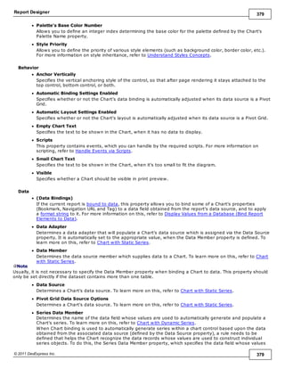 Report Designer 379
© 2011 DevExpress Inc. 379
Palette's Base Color Number
Allows you to define an integer index determining the base color for the palette defined by the Chart's
Palette Name property.
Style Priority
Allows you to define the priority of various style elements (such as background color, border color, etc.).
For more information on style inheritance, refer to Understand Styles Concepts.
Behavior
Anchor Vertically
Specifies the vertical anchoring style of the control, so that after page rendering it stays attached to the
top control, bottom control, or both.
Automatic Binding Settings Enabled
Specifies whether or not the Chart's data binding is automatically adjusted when its data source is a Pivot
Grid.
Automatic Layout Settings Enabled
Specifies whether or not the Chart's layout is automatically adjusted when its data source is a Pivot Grid.
Empty Chart Text
Specifies the text to be shown in the Chart, when it has no data to display.
Scripts
This property contains events, which you can handle by the required scripts. For more information on
scripting, refer to Handle Events via Scripts.
Small Chart Text
Specifies the text to be shown in the Chart, when it's too small to fit the diagram.
Visible
Specifies whether a Chart should be visible in print preview.
Data
(Data Bindings)
If the current report is bound to data, this property allows you to bind some of a Chart's properties
(Bookmark, Navigation URL and Tag) to a data field obtained from the report's data source, and to apply
a format string to it. For more information on this, refer to Display Values from a Database (Bind Report
Elements to Data).
Data Adapter
Determines a data adapter that will populate a Chart's data source which is assigned via the Data Source
property. It is automatically set to the appropriate value, when the Data Member property is defined. To
learn more on this, refer to Chart with Static Series.
Data Member
Determines the data source member which supplies data to a Chart. To learn more on this, refer to Chart
with Static Series.
Note
Usually, it is not necessary to specify the Data Member property when binding a Chart to data. This property should
only be set directly if the dataset contains more than one table.
Data Source
Determines a Chart's data source. To learn more on this, refer to Chart with Static Series.
Pivot Grid Data Source Options
Determines a Chart's data source. To learn more on this, refer to Chart with Static Series.
Series Data Member
Determines the name of the data field whose values are used to automatically generate and populate a
Chart's series. To learn more on this, refer to Chart with Dynamic Series.
When Chart binding is used to automatically generate series within a chart control based upon the data
obtained from the associated data source (defined by the Data Source property), a rule needs to be
defined that helps the Chart recognize the data records whose values are used to construct individual
series objects. To do this, the Series Data Member property, which specifies the data field whose values
 