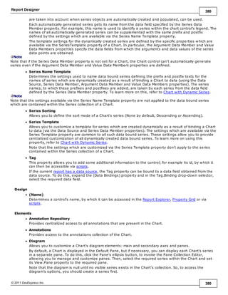 Report Designer 380
© 2011 DevExpress Inc. 380
are taken into account when series objects are automatically created and populated, can be used.
Each automatically generated series gets its name from the data field specified by the Series Data
Member property. For example, this name is used to identify a series within the chart control's legend. The
names of all automatically generated series can be supplemented with the same prefix and postfix
defined by the settings which are available via the Series Name Template property.
The template settings for the dynamically created series are defined by the specific properties which are
available via the SeriesTemplate property of a Chart. In particular, the Argument Data Member and Value
Data Members properties specify the data fields from which the arguments and data values of the series
data points are obtained.
Note
Note that if the Series Data Member property is not set for a Chart, the Chart control can't automatically generate
series even if the Argument Data Member and Value Data Members properties are defined.
Series Name Template
Determines the settings used to name data bound series defining the prefix and postfix texts for the
names of series which are dynamically created as a result of binding a Chart to data (using the Data
Source, Series Data Member, Argument Data Member and Value Data Members properties). The series
names, to which these prefixes and postfixes are added, are taken by each series from the data field
defined by the Series Data Member property. To learn more on this, refer to Chart with Dynamic Series.
Note
Note that the settings available via the Series Name Template property are not applied to the data bound series
which are contained within the Series collection of a Chart.
Series Sorting
Allows you to define the sort mode of a Chart's series (None by default, Descending or Ascending).
Series Template
Allows you to customize a template for series which are created dynamically as a result of binding a Chart
to data (via the Data Source and Series Data Member properties). The settings which are available via the
Series Template property are common to all such data bound series. These settings allow you to provide
centralized customization of all dynamically created data bound series. To learn more on using this
property, refer to Chart with Dynamic Series.
Note that the settings which are customized via the Series Template property don't apply to the series
contained within the Series collection of a Chart.
Tag
This property allows you to add some additional information to the control; for example its id, by which it
can then be accessible via scripts.
If the current report has a data source, the Tag property can be bound to a data field obtained from the
data source. To do this, expand the (Data Bindings) property and in the Tag.Binding drop-down selector,
select the required data field.
Design
(Name)
Determines a control's name, by which it can be accessed in the Report Explorer, Property Grid or via
scripts.
Elements
Annotation Repository
Provides centralized access to all annotations that are present in the Chart.
Annotations
Provides access to the annotations collection of the Chart.
Diagram
Allows you to customize a Chart's diagram elements: main and secondary axes and panes.
By default, a Chart is displayed in the Default Pane, but if necessary, you can display each Chart's series
in a separate pane. To do this, click the Pane's ellipsis button, to invoke the Pane Collection Editor,
allowing you to manage and customize panes. Then, select the required series within the Chart and set
its View.Pane property to the required pane.
Note that the diagram is null until no visible series exists in the Chart's collection. So, to access the
diagram's options, you should create a series first.
 