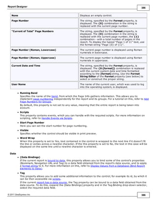 Report Designer 386
© 2011 DevExpress Inc. 386
None Displays an empty control.
Page Number The string, specified by the Format property, is
displayed. The {0} combination in the string is
replaced with the current page number.
"Current of Total" Page Numbers The string, specified by the Format property, is
displayed. The {0} combination in the string is
replaced with the current page number, the {1}
combination - with a total number of pages in the
report. To display the typical "Page 1 of 11" text, use
the format string "Page {0} of {1}".
Page Number (Roman, Lowercase) The current page number is displayed using Roman
numerals in lowercase.
Page Number (Roman, Uppercase) The current page number is displayed using Roman
numerals in uppercase.
Current Date and Time The string, specified by the Format property, is
displayed. The {0:[format]} combination is replaced
with the current system date and time formatted
according to the [format] string. Use the Format
String Editor of the Format property (see below) to
select or construct the proper string.
User Name The name of the current user, which was used to log
into the operating system, is displayed.
Running Band
Specifies the name of the band, from which the Page Info gathers information. This allows you to
implement page numbering independently for the report and its groups. For a tutorial on this, refer to Add
Page Numbers for Groups.
By default, this property is not set to any value, meaning that the entire report is being taken into
account.
Scripts
This property contains events, which you can handle with the required scripts. For more information on
scripting, refer to Handle Events via Scripts.
Start Page Number
Here you can set the start number for page numbering.
Visible
Specifies whether the control should be visible in print preview.
Word Wrap
When this property is set to Yes, text contained in the control is wrapped to the next line if it doesn't fit
the line or comes across a newline character. If the this property is set to No, the text in this case will be
displayed on the same line until a newline character is entered.
Data
(Data Bindings)
If the current report is bound to data, this property allows you to bind some of the control's properties
(Bookmark, Navigation URL and Tag) to a data field obtained from the report's data source, and to apply
a format string to it. For more information on this, refer to Display Values from a Database (Bind Report
Elements to Data).
Tag
This property allows you to add some additional information to the control; for example its id, by which it
can be then accessible via scripts.
If the current report has a data source, the Tag property can be bound to a data field obtained from the
data source. To do this, expand the (Data Bindings) property and in the Tag.Binding drop-down selector,
select the required data field.
 