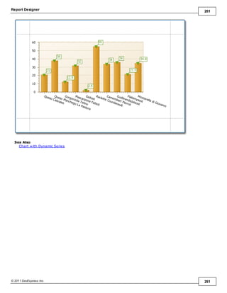 Report Designer 261
© 2011 DevExpress Inc. 261
See Also
Chart with Dynamic Series
 