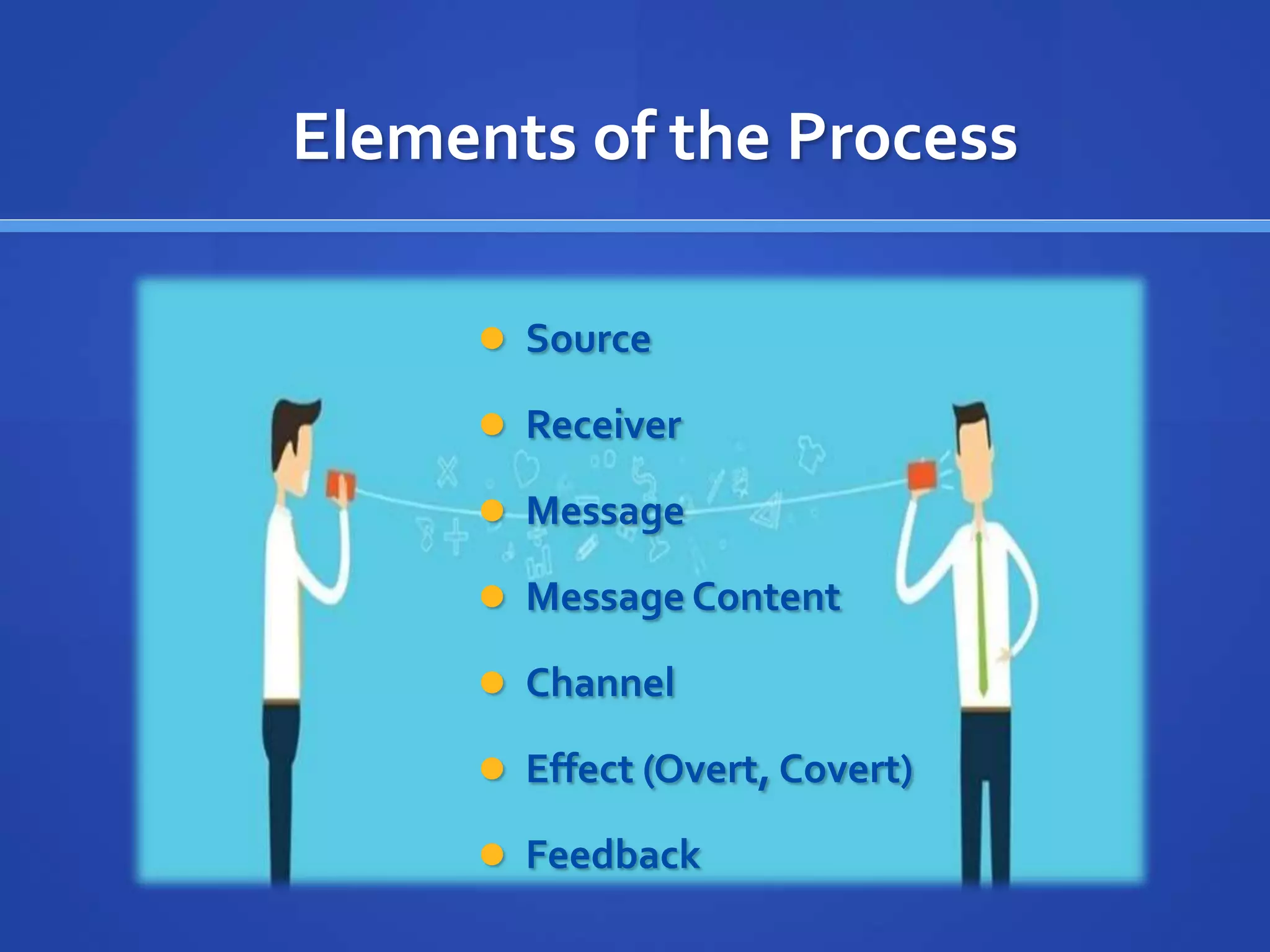  Source
 Receiver
 Message
 Message Content
 Channel
 Effect (Overt, Covert)
 Feedback
Elements of the Process
 
