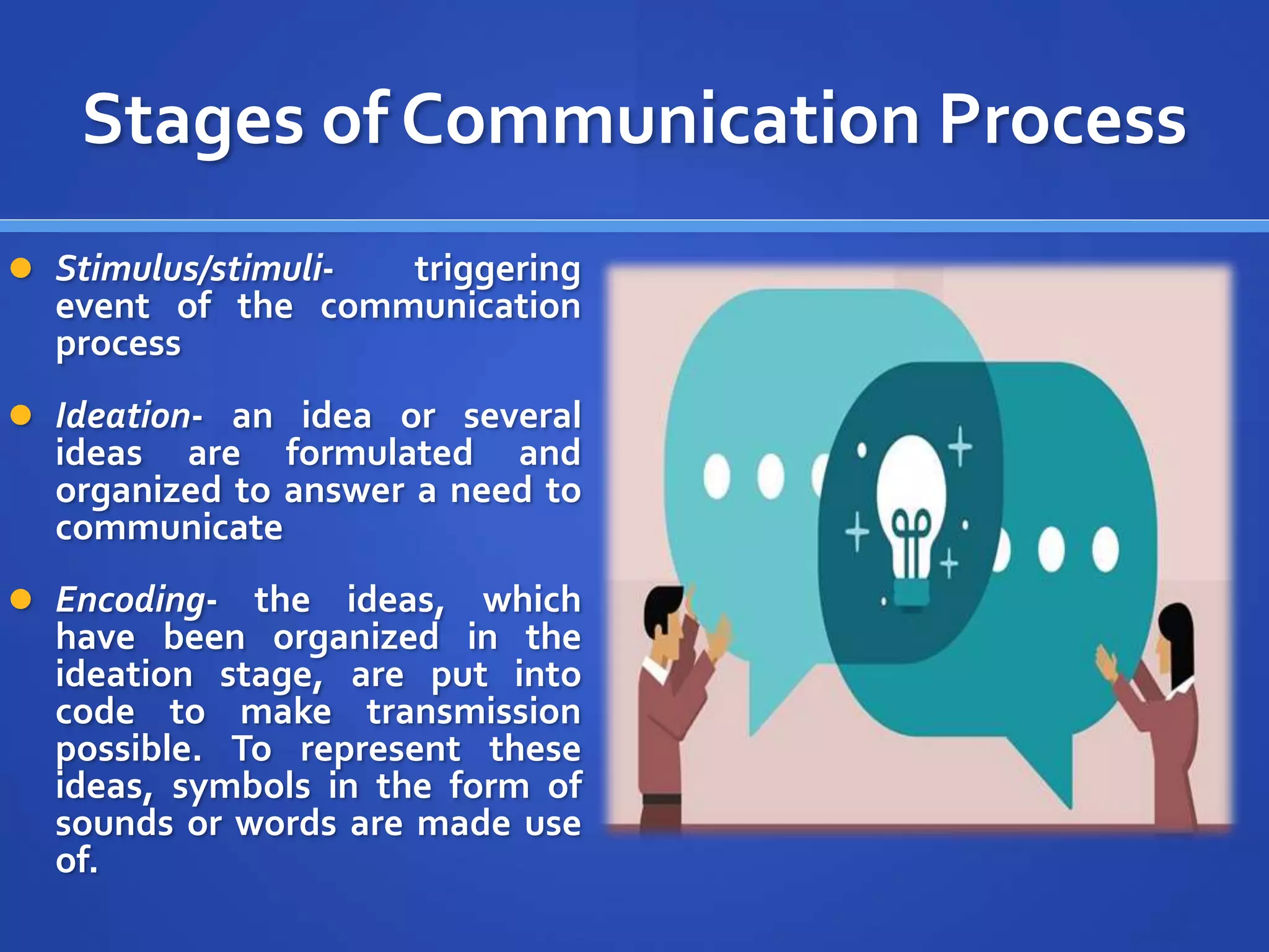 Stages of Communication Process
 Stimulus/stimuli- triggering
event of the communication
process
 Ideation- an idea or several
ideas are formulated and
organized to answer a need to
communicate
 Encoding- the ideas, which
have been organized in the
ideation stage, are put into
code to make transmission
possible. To represent these
ideas, symbols in the form of
sounds or words are made use
of.
 