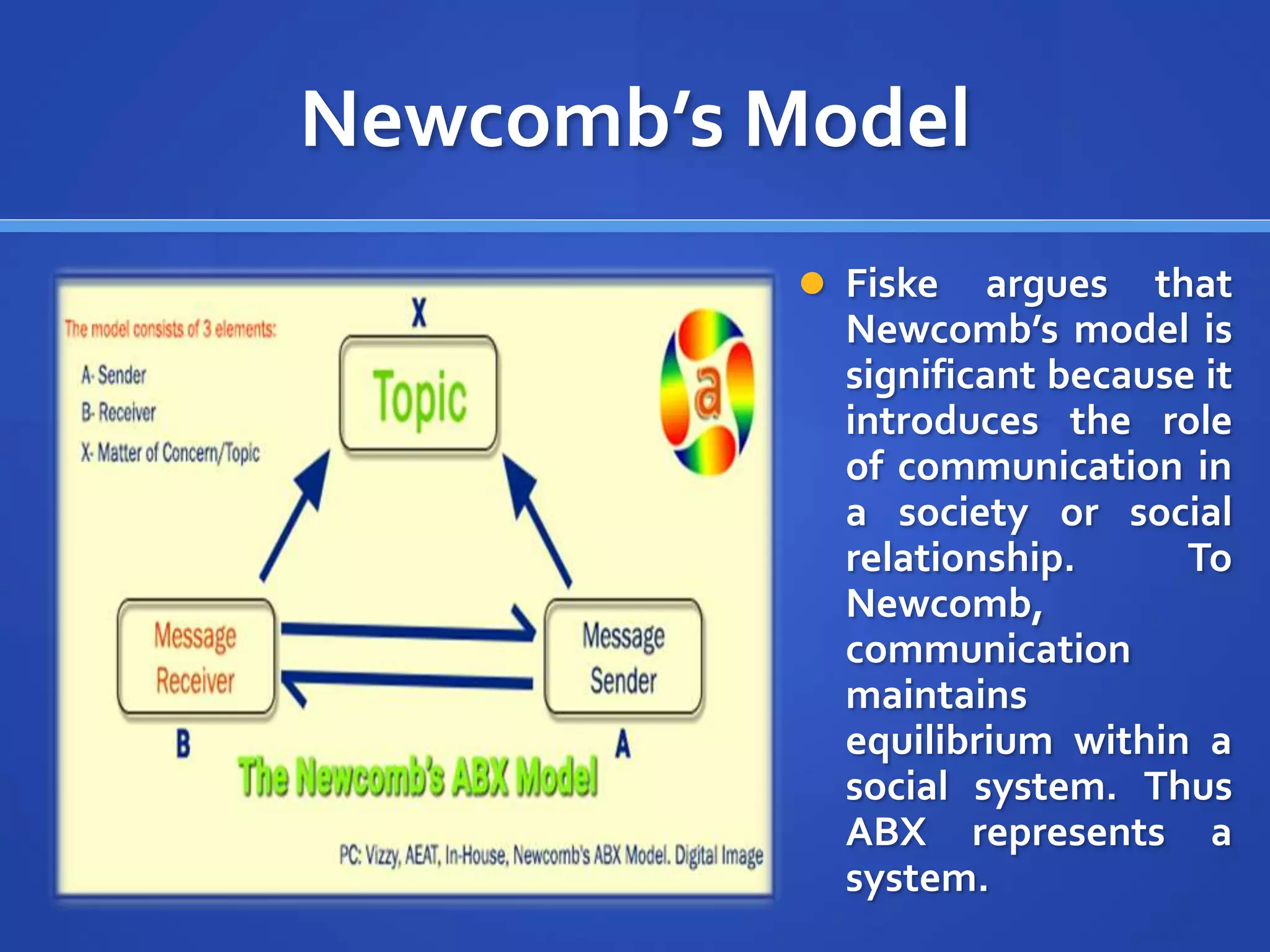 Newcomb’s Model
 Fiske argues that
Newcomb’s model is
significant because it
introduces the role
of communication in
a society or social
relationship. To
Newcomb,
communication
maintains
equilibrium within a
social system. Thus
ABX represents a
system.
 