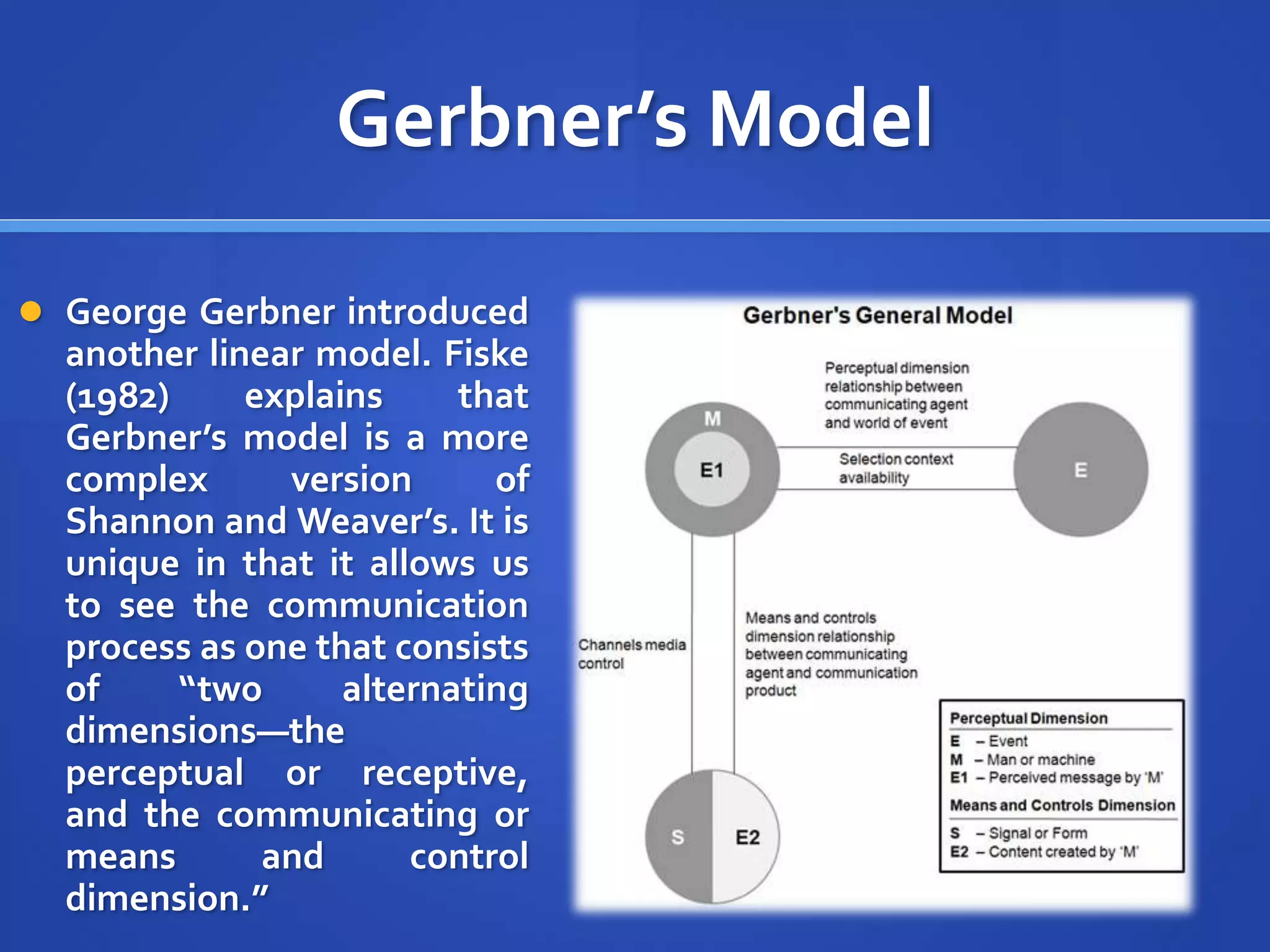 Gerbner’s Model
 George Gerbner introduced
another linear model. Fiske
(1982) explains that
Gerbner’s model is a more
complex version of
Shannon and Weaver’s. It is
unique in that it allows us
to see the communication
process as one that consists
of “two alternating
dimensions—the
perceptual or receptive,
and the communicating or
means and control
dimension.”
 