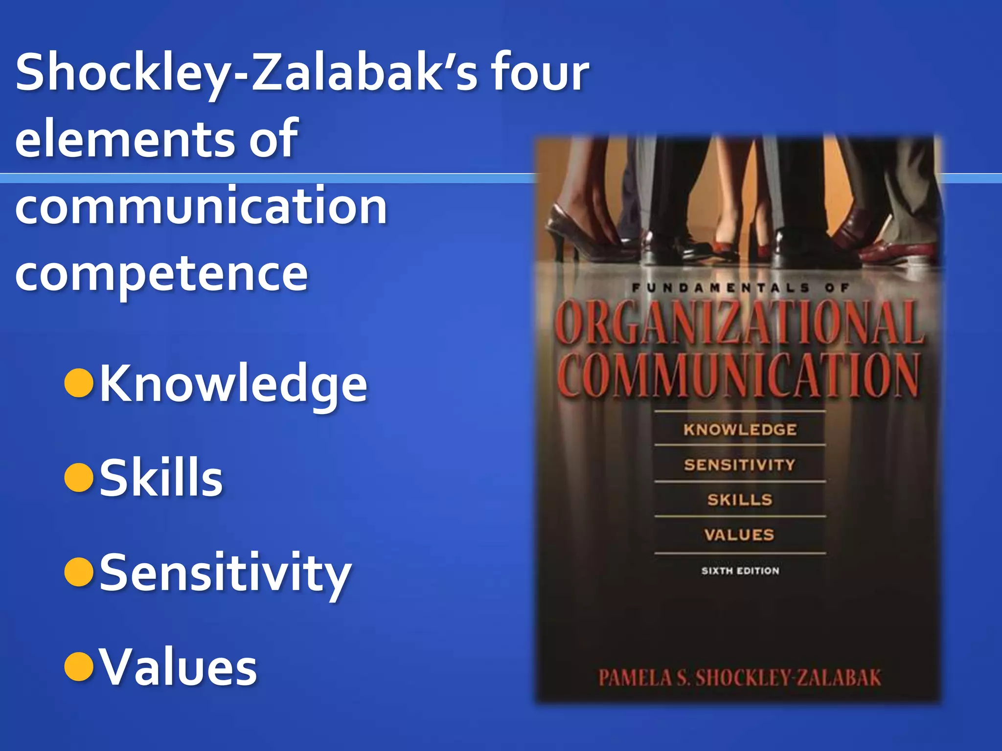 Shockley-Zalabak’s four
elements of
communication
competence
Knowledge
Skills
Sensitivity
Values
 