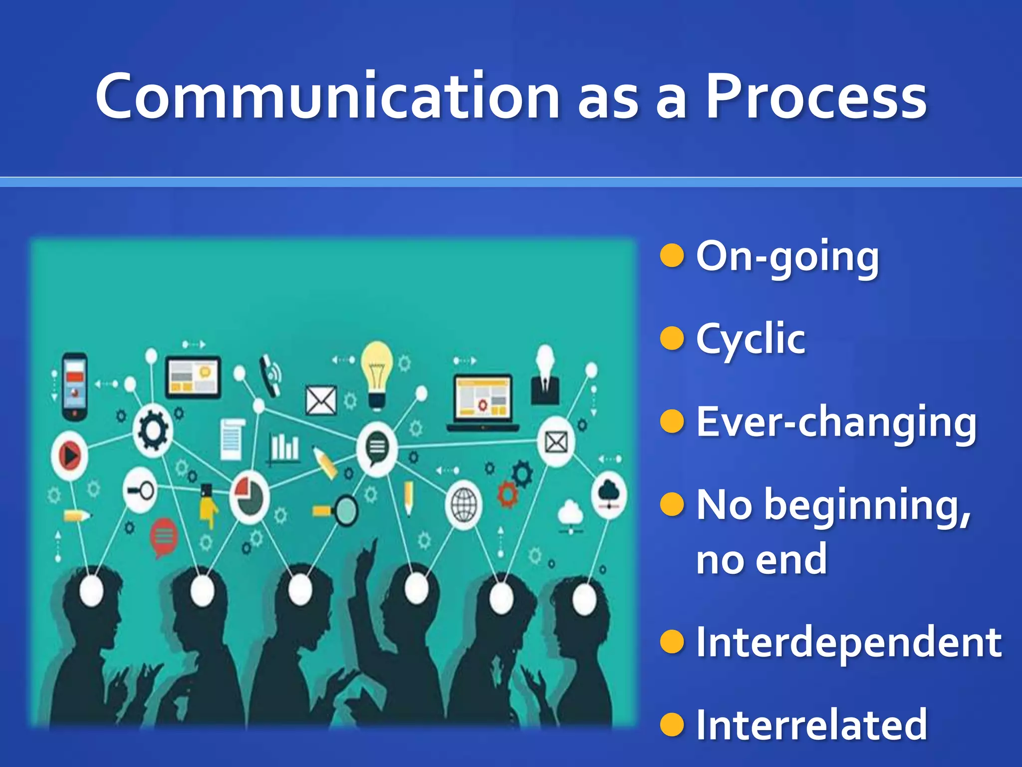 Communication as a Process
 On-going
 Cyclic
 Ever-changing
 No beginning,
no end
 Interdependent
 Interrelated
 