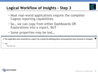 Logical Workflow of Insights – Step 3
©2019 Senturus, Inc. All rights reserved.
• Most real-world applications require the complete
Cognos reporting capabilities
• So… we can copy from either Dashboards OR
Explorations into a report, BUT –
• Some properties may be lost…
18
 