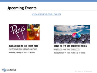 Upcoming Events
©2019 Senturus, Inc. All rights reserved.
www.senturus.com/events
 