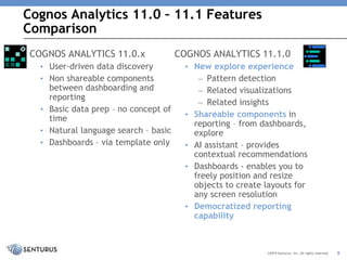 Cognos Analytics 11.0 – 11.1 Features
Comparison
©2019 Senturus, Inc. All rights reserved.
COGNOS ANALYTICS 11.0.x
• User-driven data discovery
• Non shareable components
between dashboarding and
reporting
• Basic data prep – no concept of
time
• Natural language search – basic
• Dashboards – via template only
COGNOS ANALYTICS 11.1.0
• New explore experience
– Pattern detection
– Related visualizations
– Related insights
• Shareable components in
reporting – from dashboards,
explore
• AI assistant – provides
contextual recommendations
• Dashboards - enables you to
freely position and resize
objects to create layouts for
any screen resolution
• Democratized reporting
capability
8
 