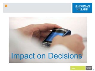 Impact on Decisions