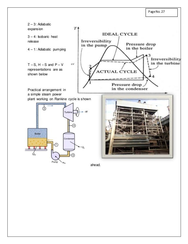 power transformer and its usage