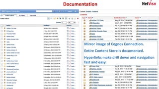 When NetVisn is installed it automatically
documents the entire Content Store:
• All objects
• All properties and parameters
• All security settings
• All groups, roles and accounts
• Everything!
Documentation
Mirror image of Cognos Connection.
Entire Content Store is documented.
Hyperlinks make drill down and navigation
fast and easy.
 