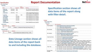 Specification section shows all
data items of the report along
with filter detail.
Data Lineage section shows all
data items of the report back
to and including the database.
Report Documentation
 