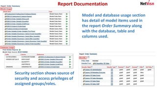 Model and database usage section
has detail of model items used in
the report Order Summary along
with the database, table and
columns used.
Security section shows source of
security and access privileges of
assigned groups/roles.
Report Documentation
 
