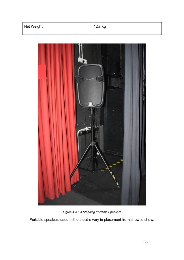 Building Science 2 A Case Study on Acoustic Design