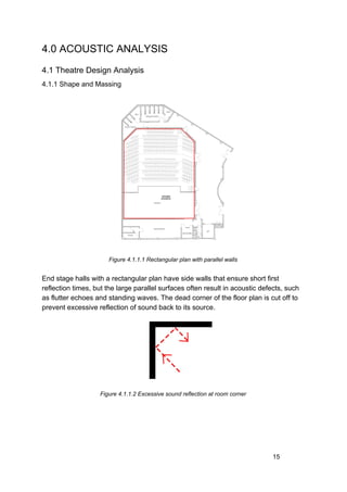 4.0 ACOUSTIC ANALYSIS
4.1 Theatre Design Analysis
4.1.1 Shape and Massing
Figure 4.1.1.1 Rectangular plan with parallel walls
End stage halls with a rectangular plan have side walls that ensure short first
reflection times, but the large parallel surfaces often result in acoustic defects, such
as flutter echoes and standing waves. The dead corner of the floor plan is cut off to
prevent excessive reflection of sound back to its source.
Figure 4.1.1.2 Excessive sound reflection at room corner
15
 