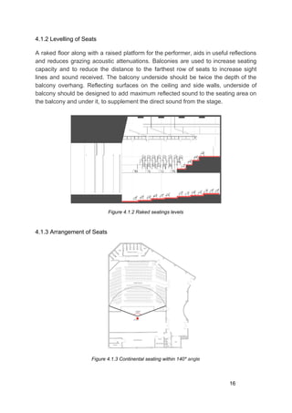 4.1.2 Levelling of Seats
A raked floor along with a raised platform for the performer, aids in useful reflections
and reduces grazing acoustic attenuations. Balconies are used to increase seating
capacity and to reduce the distance to the farthest row of seats to increase sight
lines and sound received. The balcony underside should be twice the depth of the
balcony overhang. Reflecting surfaces on the ceiling and side walls, underside of
balcony should be designed to add maximum reflected sound to the seating area on
the balcony and under it, to supplement the direct sound from the stage.
Figure 4.1.2 Raked seatings levels
4.1.3 Arrangement of Seats
Figure 4.1.3 Continental seating within 140​°​ angle
16
 