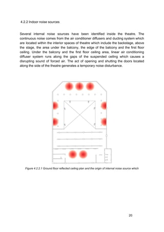​4.2.2 Indoor noise sources
Several internal noise sources have been identified inside the theatre. The
continuous noise comes from the air conditioner diffusers and ducting system which
are located within the interior spaces of theatre which include the backstage, above
the stage, the area under the balcony, the edge of the balcony and the first floor
ceiling. Under the balcony and the first floor ceiling area, linear air conditioning
diffuser system runs along the gaps of the suspended ceiling which causes a
disrupting sound of forced air. The act of opening and shutting the doors located
along the side of the theatre generates a temporary noise disturbance.
Figure 4.2.2.1 Ground floor reflected ceiling plan and the origin of internal noise source which
20
 