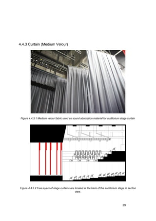 4.4.3 Curtain (Medium Velour)
Figure 4.4.3.1 Medium velour fabric used as sound absorption material for auditorium stage curtain
Figure 4.4.3.2 Five layers of stage curtains are located at the back of the auditorium stage in section
view.
29
 