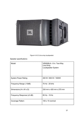 Figure 4.4.6.3 Line array loudspeaker.
Speaker specifications:
Model VRX928LA - 8 in. Two-Way
Line Array
Loudspeaker System
System Power Rating 400 W / 800 W / 1600W
Frequency Range (-10dB) 70 Hz - 20 kHz
Dimensions (H x W x D) 230 mm x 420 mm x 270 mm
Frequency Response (±3 dB) 85 Hz - 19 Hz
Coverage Pattern 100 x 15 nominal
37
 
