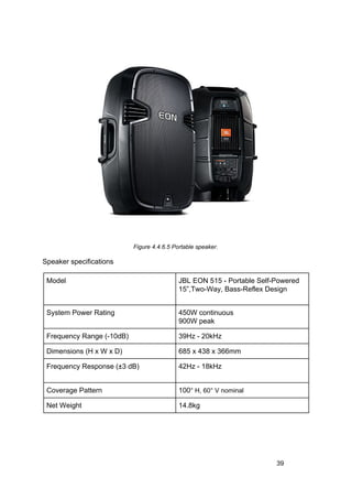Figure 4.4.6.5 Portable speaker.
Speaker specifications
Model JBL EON 515 -​ ​Portable Self-Powered
15”,Two-Way, Bass-Reflex Design
System Power Rating 450W continuous
900W peak
Frequency Range (-10dB) 39Hz - 20kHz
Dimensions (H x W x D) 685 x 438 x 366mm
Frequency Response (±3 dB) 42Hz - 18kHz
Coverage Pattern 100​° H, 60° V nominal
Net Weight 14.8kg
39
 