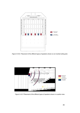 Figure 4.4.6.6 Placement of the different types of speakers shown on an inverted ceiling plan.
Figure 4.4.6.7 Placement of the different types of speakers shown in a section view.
40
 