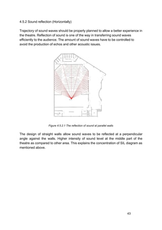 4.5.2 Sound reflection (Horizontally)
Trajectory of sound waves should be properly planned to allow a better experience in
the theatre. Reflection of sound is one of the way in transferring sound waves
efficiently to the audience. The amount of sound waves have to be controlled to
avoid the production of echos and other acoustic issues.
Figure 4.5.2.1 The reflection of sound at parallel walls
The design of straight walls allow sound waves to be reflected at a perpendicular
angle against the walls. Higher intensity of sound level at the middle part of the
theatre as compared to other area. This explains the concentration of SIL diagram as
mentioned above.
43
 