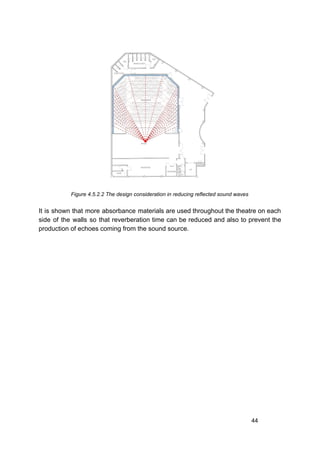 Figure 4.5.2.2 The design consideration in reducing reflected sound waves
It is shown that more absorbance materials are used throughout the theatre on each
side of the walls so that reverberation time can be reduced and also to prevent the
production of echoes coming from the sound source.
44
 