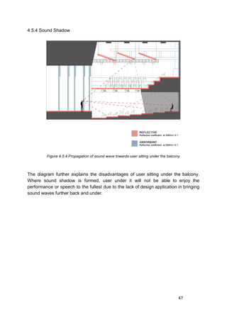 4.5.4 Sound Shadow
Figure 4.5.4 Propagation of sound wave towards user sitting under the balcony
The diagram further explains the disadvantages of user sitting under the balcony.
Where sound shadow is formed, user under it will not be able to enjoy the
performance or speech to the fullest due to the lack of design application in bringing
sound waves further back and under.
47
 