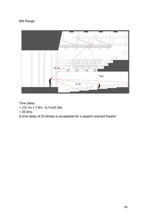 Mid Range
Time delay
= (10.1m + 7.8m - 9.1m)/0.34s
= 25.9ms
A time delay of 25.9msec is acceptable for a speech oriented theatre
49
 