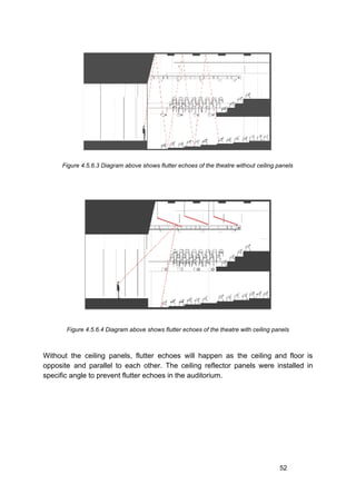 Figure 4.5.6.3 Diagram above shows flutter echoes of the theatre without ceiling panels
Figure 4.5.6.4 Diagram above shows flutter echoes of the theatre with ceiling panels
Without the ceiling panels, flutter echoes will happen as the ceiling and floor is
opposite and parallel to each other. The ceiling reflector panels were installed in
specific angle to prevent flutter echoes in the auditorium.
52
 