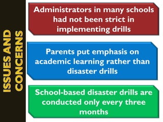 Administrators in many schools
had not been strict in
implementing drills
Parents put emphasis on
academic learning rather than
disaster drills
School-based disaster drills are
conducted only every three
months
 