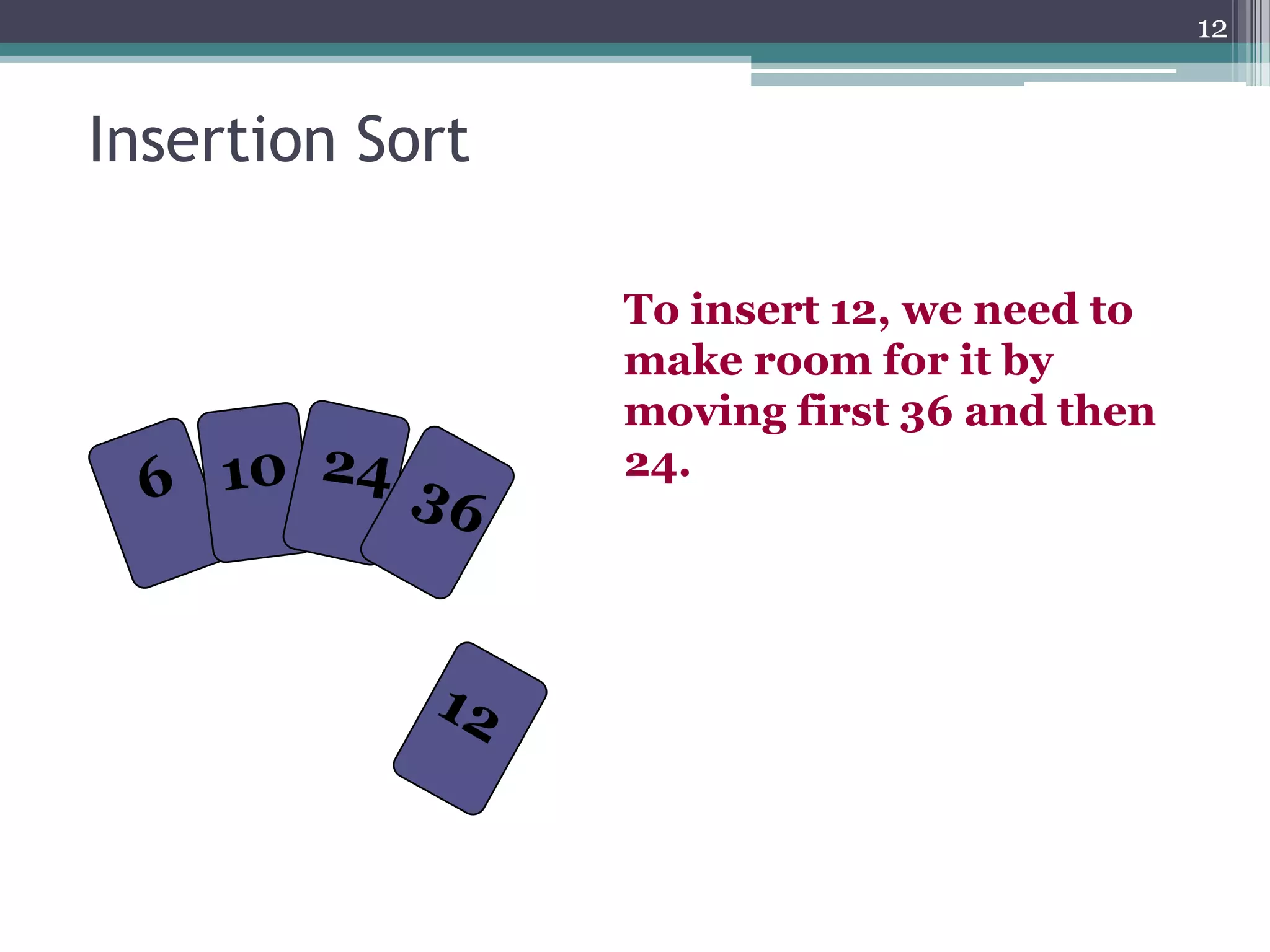 12

Insertion Sort
To insert 12, we need to
make room for it by
moving first 36 and then
24.

 