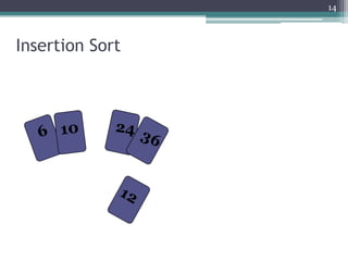 14

Insertion Sort

 