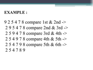 EXAMPLE :

9 2 5 4 7 8 compare 1st & 2nd ->
2 9 5 4 7 8 compare 2nd & 3rd ->
2 5 9 4 7 8 compare 3rd & 4th ->
2 5 4 9 7 8 compare 4th & 5th ->
2 5 4 7 9 8 compare 5th & 6th ->
254789

 