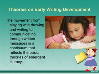 Theories on Early Writing Development
The movement from
playing with drawing
and writing to
communicating
through written
messages is a
continuum that
reflects the basic
theories of emergent
literacy.
 