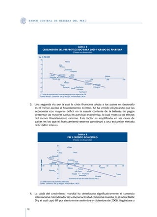 B A N C O C E N T R A L D E R E S E RVA DEL PERÚ




                                                                                     Gráfico 2
                                CRECIMIENTO DEL PBI PROYECTADO PARA 2009 Y GRADO DE APERTURA
                                                                            (Países en desarrollo)

            Var. % PBI 2009
               8
                                                                 China
               6                                     India
                                                         Perú
               4                                                Indonesia
                                                                        Filipinas
               2
                                      Brasil     Colombia               Chile
                                                                     Polonia                                               Malasia
                                     Argentina Venezuela
               0                        Turquía 50                           100                     150                     200                   250
                                                                                               Lituania
             -2                                             México
                                                                                             R. Checa       Tailandia
                                                        Rusia
             -4                                            Rumania  Kazahastan                              Hungría
                                                            Latvia Ucrania
             -6                                                         Apertura (*)
              (*) Suma de exportaciones, importaciones y servicios respecto del PBI.
              Fuente: Moody’s, Consensus, UBS, JP Morgan, Deutsche Bank y BCRP.



     3.	 Una segunda vía por la cual la crisis financiera afecta a los países en desarrollo
         es el menor acceso al financiamiento externo. Se ha venido observando que las
         economías con mayores déficit en la cuenta corriente de la balanza de pagos
         presentan las mayores caídas en actividad económica, lo cual muestra los efectos
         del menor financiamiento externo. Este factor es amplificado en los casos de
         países en los que el financiamiento externo contribuyó a una expansión elevada
         del crédito interno.


                                                                                     Gráfico 3
                                                                   PBI Y CRÉDITO DOMÉSTICO
                                                                            (Países en desarrollo)

                                                8
                                                                    China
                                                6
                                                     Perú                    India
                                                  4
                                          Indonesia
                                    Filipinas
                                                  2                 Colombia
              Var. % PBI 2009




                                         Malasia                             Brasil
                                    Argentina 0 Chile             Venezuela Polonia
                         -20         -10           0             10         20            30          40            50        60     70            80
                                                                   México                                            Lituania
                                                -2                                  Turquía
                                    Tailandia                                  R. Checa           Rusia
                                                -4                      Hungría             Rumania                                       Latvia
                                                                                     Kazahastan                 Ucrania
                                                -6                   Incremento del ratio del crédito bancario/PBI (*)
              (*) 2008 respecto del promedio 2000-2003.
              Fuente:  Consensus, UBS, JP Morgan, Deutsche Bank y BCRP.




     4.	 La caída del crecimiento mundial ha deteriorado significativamente el comercio
         internacional. Un indicador de la menor actividad comercial mundial es el índice Baltic
         Dry el cual cayó 89 por ciento entre setiembre y diciembre de 2008, llegándose a


10
 