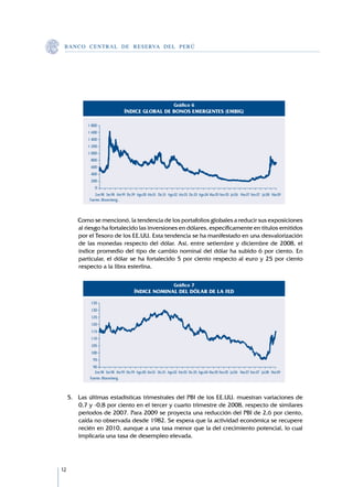 B A N C O C E N T R A L D E R E S E RVA DEL PERÚ




                                                                     Gráfico 6
                                    ÍNDICE GLOBAL DE BONOS EMERGENTES (EMBIG)

            1 800
            1 600
            1 400
            1 200
            1 000
              800
              600
              400
              200
                0
                Ene.98 Set.98 Abr.99 Dic.99 Ago.00 Abr.01 Dic.01 Ago.02 Abr.03 Dic.03 Ago.04 Mar.05 Nov.05 Jul.06 Mar.07 Nov.07 Jul.08 Mar.09
             Fuente: Bloomberg.




     	   Como se mencionó, la tendencia de los portafolios globales a reducir sus exposiciones
         al riesgo ha fortalecido las inversiones en dólares, específicamente en títulos emitidos
         por el Tesoro de los EE.UU. Esta tendencia se ha manifestado en una desvalorización
         de las monedas respecto del dólar. Así, entre setiembre y diciembre de 2008, el
         índice promedio del tipo de cambio nominal del dólar ha subido 6 por ciento. En
         particular, el dólar se ha fortalecido 5 por ciento respecto al euro y 25 por ciento
         respecto a la libra esterlina.

                                                                     Gráfico 7
                                          ÍNDICE NOMINAL DEL DÓLAR DE LA FED

              135
              130
              125
              120
              115
              110
              105
              100
               95
               90
                Ene.98 Set.98 Abr.99 Dic.99 Ago.00 Abr.01 Dic.01 Ago.02 Abr.03 Dic.03 Ago.04 Mar.05 Nov.05 Jul.06 Mar.07 Nov.07 Jul.08 Mar.09
             Fuente: Bloomberg.



     5.	 Las últimas estadísticas trimestrales del PBI de los EE.UU. muestran variaciones de
         0,7 y -0,8 por ciento en el tercer y cuarto trimestre de 2008, respecto de similares
         periodos de 2007. Para 2009 se proyecta una reducción del PBI de 2,6 por ciento,
         caída no observada desde 1982. Se espera que la actividad económica se recupere
         recién en 2010, aunque a una tasa menor que la del crecimiento potencial, lo cual
         implicaría una tasa de desempleo elevada.
     	



12
 