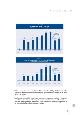 Reporte de Inflación. Marzo 2009




                                                                    Promedio
                                                                 2001-2007: 5,4%




                                                                   Promedio
                                                                2001-2007: 5,6%




15.	El ritmo de crecimiento promedio del PBI para los años 2009 y 2010 se mantendría
    por debajo del crecimiento del PBI potencial, el cual se estima crecería en el rango
    de 6-7 por ciento.
	
	 La diferencia entre el PBI y su potencial se denomina brecha del producto y constituye
    un indicador del ciclo económico y de presiones inflacionarias o deflacionarias de
    demanda. Se proyecta que la economía pasaría de un ciclo económico expansivo en
    los años recientes a un ciclo económico neutral.




                                                                                           21
 