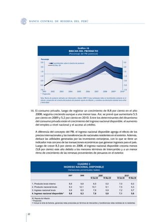 B A N C O C E N T R A L D E R E S E RVA DEL PERÚ




                    Nota: Brecha de producto estimada con información a febrero 2009. El área sombreada indica la incertidumbre existente en el
                    cálculo y proyección de la brecha del producto del presente reporte de inflación, y considera una desviación estándar hacia arriba
                    y hacia abajo.



     16.	El consumo privado, luego de registrar un crecimiento de 8,8 por ciento en el año
         2008, seguiría creciendo aunque a una menor tasa. Así, se prevé que aumentaría 5,5
         por ciento en 2009 y 5,2 por ciento en 2010. Entre los determinantes del dinamismo
         del consumo privado están el crecimiento del ingreso nacional disponible, el aumento
         del empleo a nivel nacional y el acceso al crédito.

     	       A diferencia del concepto del PBI, el ingreso nacional disponible agrega el efecto de los
             precios internacionales y las transferencias de nacionales residentes en el exterior. Además,
             deduce las utilidades generadas por las inversiones extranjeras, con lo que se tiene un
             indicador más cercano de las transacciones económicas que generan ingresos para el país.
             Luego de crecer 8,3 por ciento en 2008, el ingreso nacional disponible crecería menos
             (5,8 por ciento) este año debido a los menores términos de intercambio y a un menor
             ritmo de crecimiento de las remesas provenientes de peruanos en el exterior.

     											
                                                                CUADRO 3
                                                       INGRESO NACIONAL DISPONIBLE
         (Variaciones porcentuales reales)
     										
     	    2007 	      2008 		           2009*			                                                                                                 2010*	
     			                                                                                        RI Set.08 	     	 RI Mar.09 	           RI Set.08 	 	 RI Mar.09
     											
     1. Producto bruto interno	        8,9	  9,8	  6,5	 5,0	 7,0	 6,0
     2. Producto nacional bruto	       9,3	 12,1	 10,1	 9,1	 7,5	 5,3
     3. Ingreso nacional bruto	        9,9	  8,5	  7,8	 5,9	 7,2	 5,7
     4. Ingreso nacional disponible1/	 9,8	  8,3	  7,6	 5,8	 7,1	 5,6
     							
         RI: Reporte de Inflación.						
         * Proyección.
         1
         	 / Incluye la renta de factores, ganancias netas producidas por términos de intercambio y transferencias netas recibidas de no residentes.




22
 