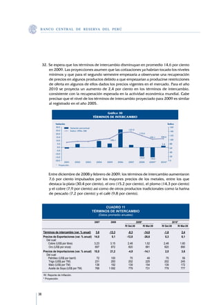 B A N C O C E N T R A L D E R E S E RVA DEL PERÚ




     32.	Se espera que los términos de intercambio disminuyan en promedio 14,6 por ciento
         en 2009. Las proyecciones asumen que las cotizaciones ya habrían tocado los niveles
         mínimos y que para el segundo semestre empezaría a observarse una recuperación
         de precios en algunos productos debido a que empezarían a producirse restricciones
         de oferta en algunos de ellos dados los precios vigentes en el mercado. Para el año
         2010 se proyecta un aumento de 2,4 por ciento en los términos de intercambio,
         consistente con la recuperación esperada en la actividad económica mundial. Cabe
         precisar que el nivel de los términos de intercambio proyectado para 2009 es similar
         al registrado en el año 2005.

                                                               Gráfico 30
                                                        TÉRMINOS DE INTERCAMBIO

               Variación                                                                                           Índice
               30,0              Variación porcentual                                                                160
               25,0              Índice 1994=100                               137,9
                                                                                                                     140
               20,0                                                                       119,6
                                                                                                                     120
               15,0                                                                               102,1    104,6
               10,0                                              105,1                                               100
                5,0                                                                                         2,4      80
                0,0                                                                                                  60
                -5,0
                                                                                                                     40
               -10,0
               -15,0                                                                                                 20
                                                                                          -13,3    -14,6
               -20,0                                                                                                 0

               * 	 Proyección.



     	     Entre diciembre de 2008 y febrero de 2009, los términos de intercambio aumentaron
           7,6 por ciento impulsados por los mayores precios de los metales, entre los que
           destaca la plata (30,4 por ciento), el oro (15,2 por ciento), el plomo (14,3 por ciento)
           y el cobre (7,9 por ciento) así como de otros productos tradicionales como la harina
           de pescado (7,2 por ciento) y el café (9,8 por ciento).


                                                               CUADRO 11
                                                        TÉRMINOS DE INTERCAMBIO
            (Datos promedio anuales)
     										
     	   2007 	      2008 		         2009*			                                                                        2010*	
     	                                                    		                RI Set.08 	   	 RI Mar.09 	     RI Set.08 	 	 RI Mar.09
           								
         Términos de intercambio (var. % anual)	 3,6	
           								                                     -13,3	  -8,3	 -14,6	 -1,6	  2,4
         Precios de Exportaciones (var. % anual)	 14,0	   5,1	 -12,8	 -26,6	  0,3	  6,1
            Del cual:								
             Cobre (US$ por libra)	               3,23	  3,15	  2,48	  1,52	 2,48	 1,60
             Oro (US$ por onza)	
           								                                697	   872	   820	   881	 820	  890
         Precios de Importaciones (var. % anual)	 10,0	  21,2	  -4,9	 -14,1	  2,0	  3,6
            Del cual:								
             Petróleo (US$ por barril)	             72	   100	    75	    49	   75	   59
             Trigo (US$ por TM)	                   231	   293	   202	   225	  202	  245
             Maíz (US$ por TM)	                    138	   192	   139	   154	  139	  172
             Aceite de Soya (US$ por TM)	          768	 1 092	   779	   731	  779	  777
           	
         RI: Reporte de Inflación.								
         * Proyección.	




38
 