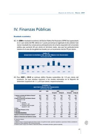 Reporte de Inflación. Marzo 2009




IV. Finanzas Públicas
Resultado económico

42.	En 2008 el resultado económico del Sector Público No Financiero (SPNF) fue superavitario
    en 2,1 por ciento del PBI, inferior en 1 punto porcentual al registrado el año anterior. Este
    menor resultado fue consecuencia principalmente de la fuerte expansión de la inversión
    pública que aumentó 42 por ciento en términos reales, alza que fue particularmente
    notoria en el caso de los gobiernos locales con un incremento real de 99 por ciento.

                                                                     Gráfico 37
                      RESULTADO ECONÓMICO DEL SECTOR PÚBLICO NO FINANCIERO
                                                               (Porcentaje del PBI)

                                                                                         3,1
                                                                               2,1                   2,1



                                                                    -0,3
                                                     -1,0                                                           -1,0     -1,0
                                         -1,7
                  -2,5       -2,3
             	 	2001	        2002	      2003	       2004	           2005	     2006	     2007	       2008	       2009*	      2010*
             * 	 Proyección.


43.	Para 2009 y 2010 se estiman déficit fiscales sostenibles de 1,0 por ciento del
    producto, los que resultan menores a los niveles estimados en el Reporte de
    setiembre (superávit de 1,1 y 0,9 por ciento, respectivamente).

                                                     CUADRO 13
                                            SECTOR PÚBLICO NO FINANCIERO
                                                              (Porcentaje del PBI)
	 2007 	 2008 		          2009*		                                                                                                  2010*	
			             RI Set.08 	   RI Mar.09 	                                                                                  RI Set.08 	 	 RI Mar.09
								
1. Ingresos corrientes del Gobierno General 1/	 20,7	 20,8	 19,4	 19,4	 19,2	  19,1	
		     Variación % real	                        13,6	  5,8	 -3,1	 -5,6	  5,5	   5,2	
2. Gastos no financieros del Gobierno General	  16,0	 17,2	 17,0	 19,1	 17,1	  18,9	
		     Variación % real	                         6,8	 13,5	  5,1	 12,5	  7,6 	  5,2	
		     Del cual:									
 		           a.	 Corriente 	                   13,0	 13,2	 12,4	 13,1	 12,0	  12,6	
   			 Variación % real	                         4,7	  7,1	 -0,5	  1,1	  3,4	   2,5	
			           b.	 Formación bruta de capital	    2,8	  3,9	  4,4	  5,8	  5,0	   6,1	
   			 Variación % real	                        17,6	 44,8	 24,6	 51,7	 19,5	  11,8	
3. Otros		                                       0,2	  0,1	  0,1	  0,1	  0,1	   0,0	
4. Resultado Primario (1-2+3)	                   4,9	  3,7	  2,6	  0,4	  2,2	   0,3	
5. Intereses		                                   1,8	  1,6	  1,5	  1,4	  1,3	   1,3	
6. Resultado Económico 	                         3,1	  2,1	  1,1	 -1,0	  0,9	  -1,0	
Ingresos corrientes del Gobierno Central 2/	                18,1	           18,2	         16,7	             16,7	            16,5	         16,4	
Gastos no financieros del Gobierno Central	                 14,7	           14,7	         14,1	             16,0	            13,9	         15,9

RI: Reporte de Inflación.
* Proyección.
1/ Gobierno General: Comprende además del Gobierno Central, a los gobiernos locales, organismos reguladores y supervisores, EsSalud, sociedades de
beneficiencia, oficinas registrales, ONP y fondos previsionales.
2/ Gobierno Central: Incluye a los ministerios, instituciones públicas, universidades nacionales y gobiernos regionales.



                                                                                                                                                     47
 