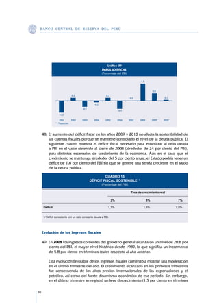 B A N C O C E N T R A L D E R E S E RVA DEL PERÚ




                                                                  Gráfico 39
                                                              IMPULSO FISCAL
                                                              (Porcentaje del PBI)

                                                                                                  1,9


                                                                                                            0,8
                                    0,3                          0,3
                                                                                      0,0                            0,1

                                                      -0,2
                                            -0,7
                                                                            -0,9
                       -1,3

                    	 	2001	        2002	   2003	     2004	     2005	       2006	    2007	    2008	         2009*	   2010*
                    * 	 Proyección.



     48.	El aumento del déficit fiscal en los años 2009 y 2010 no afecta la sostenibilidad de
         las cuentas fiscales porque se mantiene controlado el nivel de la deuda pública. El
         siguiente cuadro muestra el déficit fiscal necesario para estabilizar al ratio deuda
         a PBI en el valor obtenido al cierre de 2008 (alrededor de 24 por ciento del PBI),
         para distintos escenarios de crecimiento de la economía. Aún en el caso que el
         crecimiento se mantenga alrededor del 5 por ciento anual, el Estado podría tener un
         déficit de 1,6 por ciento del PBI sin que se genere una senda creciente en el saldo
         de la deuda pública.

                                                             CUADRO 15
                                                    DÉFICIT FISCAL SOSTENIBLE                1/

                                                              (Porcentaje del PBI)
     	
     		
     			               Tasa de crecimiento real
     		
     		            3%	            5%	             7%	
     				
        Déficit	 1,1%	          1,6%	           2,0%	
       				

         1/ Déficit consistente con un ratio constante deuda a PBI.	    	                               	                    	
       

     Evolución de los ingresos fiscales

     49.	En 2008 los ingresos corrientes del gobierno general alcanzaron un nivel de 20,8 por
         ciento del PBI, el mayor nivel histórico desde 1980, lo que significa un incremento
         de 5,8 por ciento en términos reales respecto al año anterior.

     	       Esta evolución favorable de los ingresos fiscales comenzó a mostrar una moderación
             en el último trimestre del año. El crecimiento alcanzado en los primeros trimestres
             fue consecuencia de los altos precios internacionales de las exportaciones y el
             petróleo, así como del fuerte dinamismo económico de ese periodo. Sin embargo,
             en el último trimestre se registró un leve decrecimiento (1,5 por ciento en términos


50
 