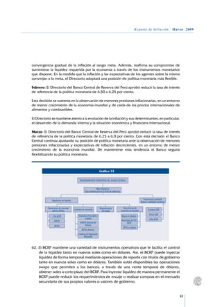 Reporte de Inflación. Marzo 2009




convergencia gradual de la inflación al rango meta. Además, reafirma su compromiso de
suministrar la liquidez requerida por la economía a través de los instrumentos monetarios
que dispone. En la medida que la inflación y las expectativas de los agentes sobre la misma
converjan a la meta, el Directorio adoptará una posición de política monetaria más flexible.

Febrero: El Directorio del Banco Central de Reserva del Perú aprobó reducir la tasa de interés
de referencia de la política monetaria de 6,50 a 6,25 por ciento.

Esta decisión se sustenta en la observación de menores presiones inflacionarias, en un entorno
de menor crecimiento de la economía mundial y de caída de los precios internacionales de
alimentos y combustibles.

El Directorio se mantiene atento a la evolución de la inflación y sus determinantes, en particular,
el desarrollo de la demanda interna y la situación económica y financiera internacional.

Marzo: El Directorio del Banco Central de Reserva del Perú aprobó reducir la tasa de interés
de referencia de la política monetaria de 6,25 a 6,0 por ciento. Con esta decisión el Banco
Central continúa ajustando su posición de política monetaria ante la observación de menores
presiones inflacionarias y expectativas de inflación decrecientes, en un entorno de menor
crecimiento de la economía mundial. De mantenerse esta tendencia el Banco seguirá
flexibilizando su política monetaria.



                                                                     Gráfico 53

                                             PROCEDIMIENTOS OPERATIVOS DEL BANCO CENTRAL


                                                                 Meta Operativa
                                                    Tasa interbancaria en el nivel de referencia


              Regulación de liquidez                                                                                         Intervención cambiaria
                                                                                                                           Reducir volatilidad cambiaria

          Operaciones de mercado                                      Requerimiento                   Otras formas de
              abierto (OMA)            Facilidad de ventanilla          de encaje                  inyección de liquidez           Compras US$
                                                                                                                                    Ventas US$
               CDs BCRP                     Depósitos Overnight y                                  Repos en dólares
                                                  a plazos                                                                           CDRs BCRP
                SWAPs                                                                              Recompra de CDs
                                              SWAPs directos de                                         BCRP
                REPOs                             dólares
                                                                                                     REPOs a plazos
                                                REPOs directos
                                            Créditos de Regulación
                                                  Monetaria



62.	El BCRP mantiene una variedad de instrumentos operativos que le facilita el control
    de la liquidez tanto en nuevos soles como en dólares. Así, el BCRP puede inyectar
    liquidez de forma temporal mediante operaciones de reporte con títulos de gobierno
    tanto en nuevos soles como en dólares. También están disponibles las operaciones
    swaps que permiten a los bancos, a través de una venta temporal de dólares,
    obtener soles a corto plazo del BCRP. Para inyectar liquidez de manera permanente el
    BCRP puede reducir los requerimientos de encaje o realizar compras en el mercado
    secundario de sus propios valores o valores de gobierno.


                                                                                                                                                           63
 
