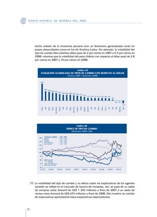 B A N C O C E N T R A L D E R E S E RVA DEL PERÚ




         hecho aislado de la economía peruana sino un fenómeno generalizado tanto en
         países desarrollados como en los de América Latina. Por ejemplo, la volatilidad del
         tipo de cambio libra esterlina-dólar pasó de 2 por ciento en 2007 a 9,5 por ciento en
         2008; mientras que la volatilidad del peso chileno con respecto al dólar pasó de 2,8
         por ciento en 2007 a 14 por ciento en 2008.


                                                                                                                             Gráfico 59
               EVOLUCIÓN ACUMULADA DE TIPOS DE CAMBIO CON RESPECTO AL DÓLAR
                                                                                            (Febrero 2009 / Setiembre 2008)


              69%


                        39% 36%
                                33% 31%
                                        27% 24% 24% 24%
                                                        22% 20%
                                                                17% 16%
                                                                                                                                                          11% 11% 11% 11% 11% 10% 9%
                                                                                                                                                                                                                              4%

                                                                                                                                                                                                                                      0% 0%
                                                                                                                                                                                                                                                          -11%
              Ucrania
                        Rusia
                                México
                                         Turquía
                                                   Nueva Zelanda
                                                                     Rumania
                                                                               Brasil
                                                                                        Corea
                                                                                                Hungría
                                                                                                           Reino Unido
                                                                                                                         Colombia
                                                                                                                                    Canadá
                                                                                                                                              Argentina
                                                                                                                                                          Índice FED
                                                                                                                                                                       Chile
                                                                                                                                                                               Latvia
                                                                                                                                                                                        Estonia
                                                                                                                                                                                                  Lituania
                                                                                                                                                                                                             Eurzona
                                                                                                                                                                                                                       Perú
                                                                                                                                                                                                                              Suiza
                                                                                                                                                                                                                                      China
                                                                                                                                                                                                                                              Hong Kong
                                                                                                                                                                                                                                                          Japón
                                                                                                                          Gráfico 60
                                                                                          ÍNDICE DE TIPO DE CAMBIO
                                                                                                          (Diciembre 2005=100)

                        Coeficiente de volatilidad                       2007       2008
            140         Real/dólar                                       6,36       14,59
                        US$/Euro                                         3,91       6,90
            130         Libra/dólar                                      1,98       9,48
                        Peso chileno/dólar                               2,79       14,07
                        Nuevo sol/dólar                                  2,43       4,08
            120

            110

            100

             90

             80                 Real/dólar
                                US$/Euro
                                Libra/dólar
             70                 Peso chileno/dólar
                                Nuevo sol/dólar
             60
              30-12-05            02-05-06                         02-09-06             02-01-07                  02-05-07                   02-09-07                   02-01-08              02-05-08                 02-09-08         02-01-09




     77.	La volatilidad del tipo de cambio y su efecto sobre las expectativas de los agentes
         también se reflejó en el mercado de futuros de monedas. Así, se pasó de un saldo
         de compras netas forward de US$ 1 203 millones a fines de 2007 a un saldo de
         ventas netas forward de US$ 693 millones a fines de 2008. Ello muestra un cambio
         de expectativas apreciatorias hacia expectativas depreciatorias.



72
 