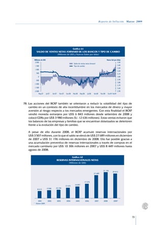 Reporte de Inflación. Marzo 2009




                                                                   Gráfico 61
            SALDO DE VENTAS NETAS FORWARD DE LOS BANCOS Y TIPO DE CAMBIO
                                               (Millones de US$ y Nuevos Soles por dólar)

         Millones de US$                                                                                         Nuevo Sol por dólar
          2 000                                                                                                                3.50
                                                                    Saldo de ventas netas forward
         1 500                                                      Tipo de cambio                                             3.40
                                                                                                                               3,30
         1 000
                                                                                                                               3,20
           500                                                                                                                 3,10
              0                                                                                                                3,00
          -500                                                                                                                 2,90
                                                                                                                               2,80
         -1 000
                                                                                                                               2,70
         -1 500                                                                                                                2,60
         -2 000                                                                                                                2,50
              May.07        Jul.07    Set.07     Nov.07   Ene.08   Mar.08   May.08     Jul.08   Set.08    Nov.08 Ene.09 Feb.09




78.	Las acciones del BCRP también se orientaron a reducir la volatilidad del tipo de
    cambio en un contexto de alta incertidumbre en los mercados de dinero y mayor
    aversión al riesgo respecto a los mercados emergentes. Con esta finalidad el BCRP
    vendió moneda extranjera por US$ 6 843 millones desde setiembre de 2008 y
    colocó CDRs por US$ 3 980 millones (S/. 12 636 millones). Estas ventas evitaron que
    los balances de las empresas y familias que se encuentran dolarizados se deterioren
    frente a la evolución del tipo de cambio.

	   A pesar de ello durante 2008, el BCRP acumuló reservas internacionales por	
    US$ 3 507 millones, con lo que el saldo se elevó de US$ 27 689 millones en diciembre
    de 2007 a US$ 31 196 millones en diciembre de 2008. Ello fue posible gracias a
    una acumulación preventiva de reservas internacionales a través de compras en el
    mercado cambiario por US$ 10 306 millones en 2007 y US$ 8 449 millones hasta
    agosto de 2008.

                                                                   Gráfico 62
                                               RESERVAS INTERNACIONALES NETAS
                                                              (Millones de US$)


                                                                                                             31 196
                                                                                                                         29 412
                                                                                                27 689



                                                                                  17 275
                                                                     14 097
                                                          12 631
                             9 598        10 194
             8 613




        	 	 2001	             2002	            2003	       2004	      2005	          2006	       2007	        2008	       2009*	
        * 	 Febrero 2009.




                                                                                                                                       73
 