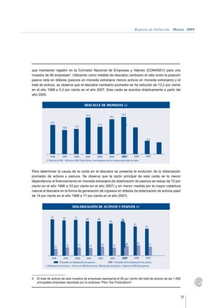 Reporte de Inflación. Marzo 2009




que mantienen registro en la Comisión Nacional de Empresas y Valores (CONASEV) para una
muestra de 80 empresas9. Utilizando como medida de descalce cambiario el ratio entre la posición
pasiva neta en dólares (pasivos en moneda extranjera menos activos en moneda extranjera) y el
total de activos, se observa que el descalce cambiario promedio se ha reducido de 13,2 por ciento
en el año 1998 a 5,3 por ciento en el año 2007. Esta caída se acentúa drásticamente a partir del
año 2005.


                                                   DESCALCE DE MONEDAS 1/

                                                    16,4                                  16,7
                                                                             15,7

               13,2
                                                                 12,3                      12,0
                           10,8         11,3



                                                                                                        6,0
                                                                                                                     5,3




               1998       1999         2000         2001         2002       2003          2005
                                                                                         2004          2006         2007
          1/ (Pasivos en ME – Activos en ME)/Total Activos. Las empresas son las mismas para todos los años.



Para determinar la causa de la caída en el descalce se presenta la evolución de la dolarización
promedio de activos y pasivos. Se observa que la razón principal de esta caída es la menor
dependencia al financiamiento en moneda extranjera (la dolarización de pasivos se redujo de 72 por
ciento en el año 1998 a 53 por ciento en el año 2007) y en menor medida por la mayor cobertura
natural al descalce en la forma de generación de ingresos en dólares (la dolarización de activos pasó
de 14 por ciento en el año 1998 a 17 por ciento en el año 2007).


                                      DOLARIZACIÓN DE ACTIVOS Y PASIVOS 1/

               72                       71
                            70                      68           68                       68
                                                                             64            64
                                                                                                       57
                                                                                                                   53




                                                                      18                      18            20          17
                                 16          17          16                       16         17
                    14



                1998        1999         2000        2001        2002         2003         2005
                                                                                          2004         2006         2007
                         Promedio de dolarización de pasivos                        Promedio de la dolarización de activos
          1/ Dolarización de activos = Activos en ME/Total activos. Dolarización de pasivos = Pasivos en ME/Total pasivos.



9	 El total de activos de esta muestra de empresas representa el 26 por ciento del total de activos de las 1 000
   principales empresas reportada por la empresa “Perú Top Publications”.



                                                                                                                                77
 