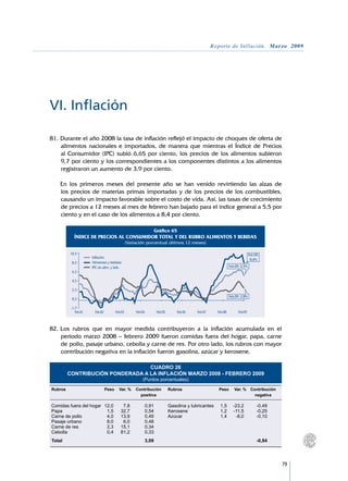 Reporte de Inflación. Marzo 2009




VI. Inflación

81.	Durante el año 2008 la tasa de inflación reflejó el impacto de choques de oferta de
    alimentos nacionales e importados, de manera que mientras el Índice de Precios
    al Consumidor (IPC) subió 6,65 por ciento, los precios de los alimentos subieron
    9,7 por ciento y los correspondientes a los componentes distintos a los alimentos
    registraron un aumento de 3,9 por ciento.

	      En los primeros meses del presente año se han venido revirtiendo las alzas de
       los precios de materias primas importadas y de los precios de los combustibles,
       causando un impacto favorable sobre el costo de vida. Así, las tasas de crecimiento
       de precios a 12 meses al mes de febrero han bajado para el índice general a 5,5 por
       ciento y en el caso de los alimentos a 8,4 por ciento.

                                                              Gráfico 65
             ÍNDICE DE PRECIOS AL CONSUMIDOR TOTAL Y DEL RUBRO ALIMENTOS Y BEBIDAS
                                                (Variación porcentual últimos 12 meses)

           10,3                                                                                                      Feb.09:
                       Inflación
                                                                                                                      8,4%
            8,3        Alimentos y bebidas
                       IPC sin alim. y beb.                                                           Feb.09: 5,5%
            6,3

            4,3

            2,3
                                                                                                      Feb.09: 2,8%
            0,3

           -1,7
              Feb.01     Feb.02        Feb.03        Feb.04    Feb.05    Feb.06   Feb.07     Feb.08         Feb.09



82.	Los rubros que en mayor medida contribuyeron a la inflación acumulada en el
    periodo marzo 2008 – febrero 2009 fueron comidas fuera del hogar, papa, carne
    de pollo, pasaje urbano, cebolla y carne de res. Por otro lado, los rubros con mayor
    contribución negativa en la inflación fueron gasolina, azúcar y kerosene.

                                   CUADRO 26
          CONTRIBUCIÓN PONDERADA A LA INFLACIÓN MARZO 2008 - FEBRERO 2009
                                                         (Puntos porcentuales)

    Rubros	 Peso	 Var. %	 Contribución	 Rubros	 Peso	 Var. %	 Contribución
    			                     positiva				                        negativa
    								
    Comidas fuera del hogar	 12,0	  7,8 	 0,91 	 Gasolina y lubricantes	 1,5	 -23,2 	 -0,49
    Papa		                    1,5	 32,7 	 0,54 	 Kerosene	               1,2	 -11,5 	 -0,25
    Carne de pollo	           4,0	 13,9 	 0,49 	 Azúcar	                 1,4	  -8,0 	 -0,10
    Pasaje urbano	            8,0	  6,0 	 0,48 					
    Carne de res	             2,3	 15,1 	 0,34 					
    Cebolla	                  0,4	 81,2 	 0,33 					
    Total				                                                 3,09 				                                                   -0,84




                                                                                                                                  79
 