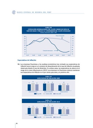 B A N C O C E N T R A L D E R E S E RVA DEL PERÚ




                                                                      Gráfico 68
                     COTIZACIÓN INTERNACIONAL DEL ACEITE CRUDO DE SOYA EN
                    NUEVOS SOLES Y PRECIO AL CONSUMIDOR DEL ACEITE ENVASADO
                                                         (Índices diciembre 2007=100)

                                                                                             Precio al Consumidor
              140                                                                                                                      140

              130                                                                                                                      130

              120                                                                                                                      120

              110                                                                                                                      110

              100                                                                                                                      100

               90                                                                                                                      90
               80                                                                                                                      80
                                                              Cotización Internacional
               70                                                                                                                      70

               60                                                                                                                      60
                    Dic.07         Feb.08            Abr.08      Jun.08         Ago.08       Oct.08         Dic.08            Feb.09



     Expectativas de inflación

     86.	Las empresas financieras y los analistas económicos han revisado sus expectativas de
         inflación hacia la baja en un contexto de desaceleración de la tasa de inflación anualizada
         observada desde el mes de diciembre. En ambos casos, las expectativas se ubican en el
         rango de la meta inflacionaria en 2010. Las empresas no financieras todavía mantienen
         sus expectativas de inflación en 4 por ciento para éste y el próximo año.

                                                                      Gráfico 69
                                                 EXPECTATIVAS DE INFLACIÓN 2009

                                   4,2
                                                                3,9       4,0          4,0                     4,0
                         3,5                  3,5
                                                                                                      3,0                3,0




                         Instituciones financieras              Empresas no financieras                Analistas económicos
                                                 Mayo 2008            Setiembre 2008         Febrero 2009




                                                                      Gráfico 70
                                                 EXPECTATIVAS DE INFLACIÓN 2010

                                                                          4,0
                                   3,5                          3,6                    3,7
                         3,2                  3,0                                                              3,0
                                                                                                      2,5                2,5




                         Instituciones financieras              Empresas no financieras                Analistas económicos
                                                 Mayo 2008            Setiembre 2008         Febrero 2009




86
 